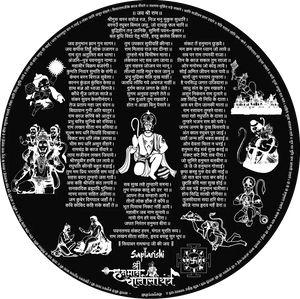 Shree Hanuman Chalisa Yantra (Original Certified)